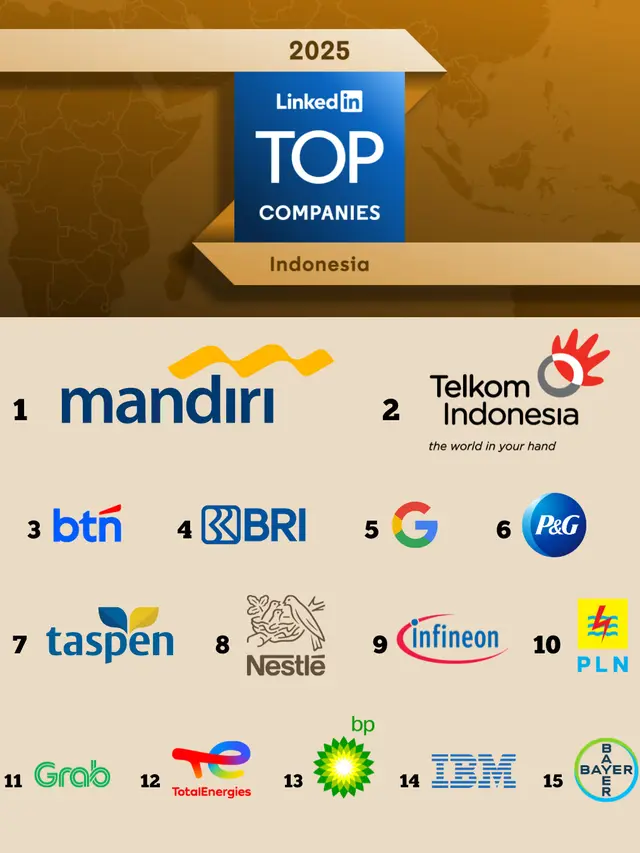 Top Companies Indonesia 2025