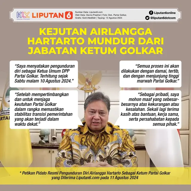 Infografis Kejutan Airlangga Hartarto Mundur dari Jabatan Ketum Golkar. (Liputan6.com/Gotri/Abdillah)