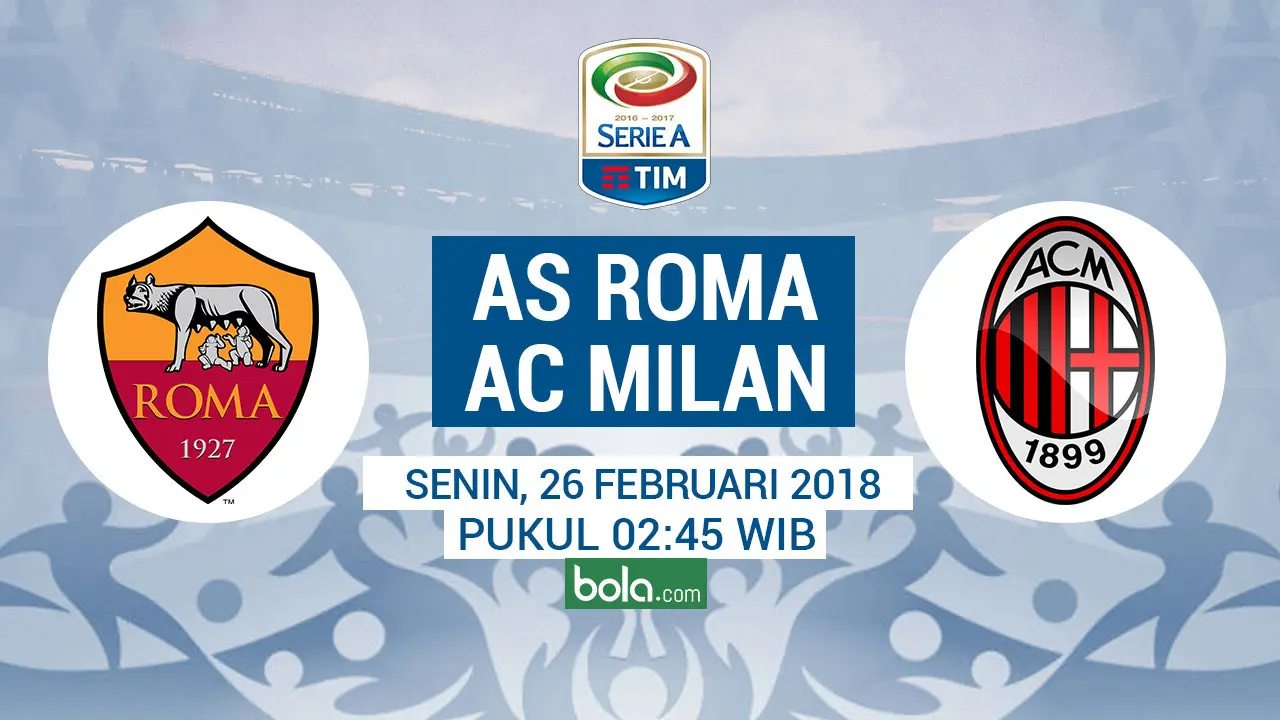 AS Roma Vs AC Milan