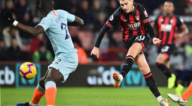 Image result for Setelah Daniel James, MU Kembali Bidik Pemain Timnas Wales