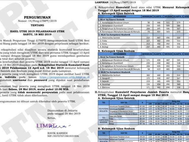 Hasil Pengumuman Utbk Gelombang 2 Bisa Dilihat Di Sini News Liputan6 Com