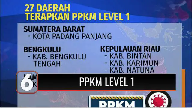 Selain Kota Tegal dan Semarang di Jawa Tengah, ada 25 wilayah kabupaten, kota lainnya yang saat ini berstatus PPKM Level 1.