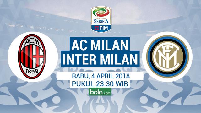 AC Milan Vs Inter Milan