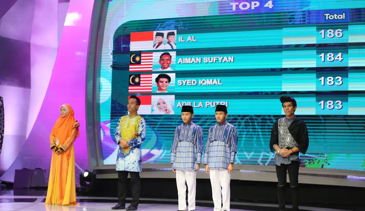 Aksi Asia 2018, Adilla Putri