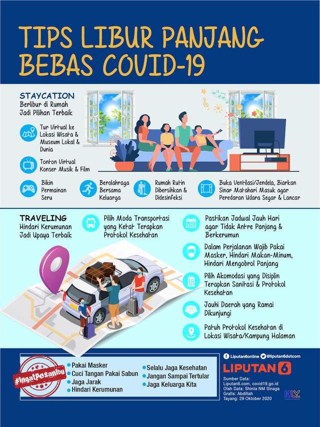 Infografis Tips Libur Panjang Bebas Covid-19