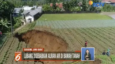 BMKG menyatakan fenomena tanah amblas yang terjadi di Kadudampit, Sukabumi, akibat air di bawah tanah.