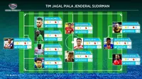 Labbola membuat formasi 11 pemain yang kerap melakukan kontak fisik dan pelanggaran selama Piala Jenderal Sudirman. (Labbola)