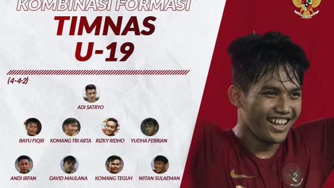 Starting Xi Timnas Indonesia U 19 Racikan Shin Tae Yong Mulai Hidupkan Lagi Pakem 4 4 2 Indonesia Bola Com
