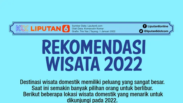 Rekomendasi wisata 2022