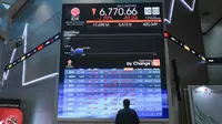 Prediksi IHSG dan Rekomendasi Saham Hari Ini 20 Mei 2026