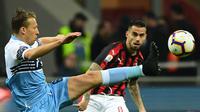 Gelandang Lazio, Lucas Leiva (kiri) saat melawan AC Milan. ( Photo by Miguel MEDINA / AFP)
