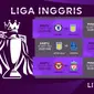 SCTV tayangkan Liga Inggris dua kali per pekan