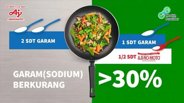 Ajinomoto Health Provider, Inisiatif Keberlanjutan Demi Kesehatan & Lingkungan Lebih Baik, Yuk Gabung!