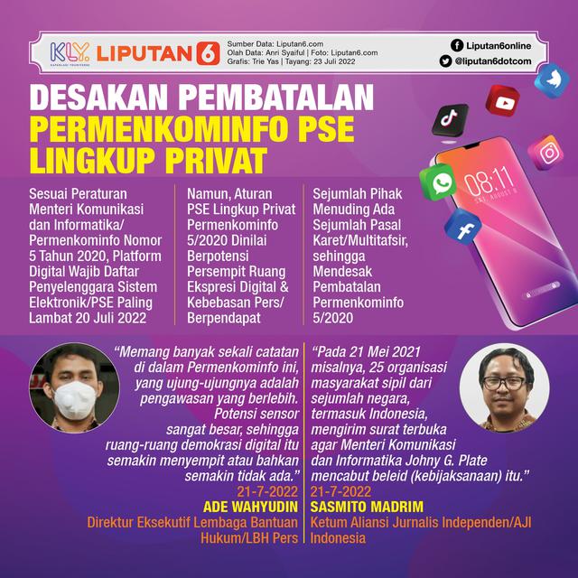 <p>Infografis Desakan Pembatalan Permenkominfo PSE Lingkup Privat. (Liputan6.com/Trieyasni)</p>