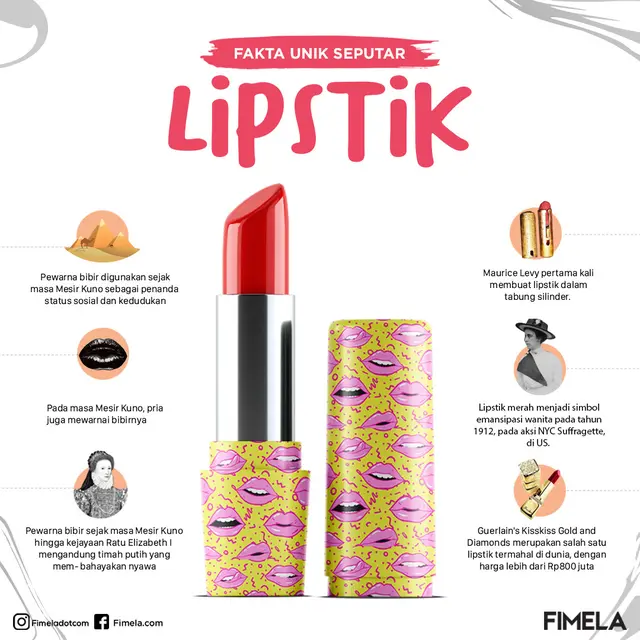 [Fimela] Fakta Lipstik