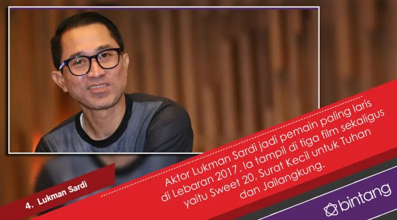 5 Fakta Menarik Film Liburan Lebaran 2017. (Digital Imaging: Nurman Abdul Hakim/Bintang.com)