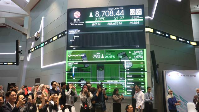 Perdagangan Perdana Saham Superbank (SUPA), Langsung Melonjak 24,41%