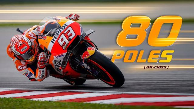 Marc Marquez, MotoGP