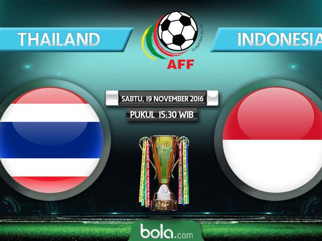 Download 65+ Gambar Gajah Putih Thailand Vs Garuda Indonesia Keren 