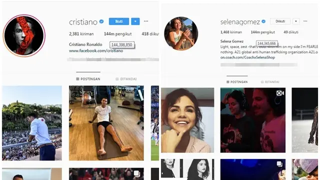 Selena - Cristian Ronaldo