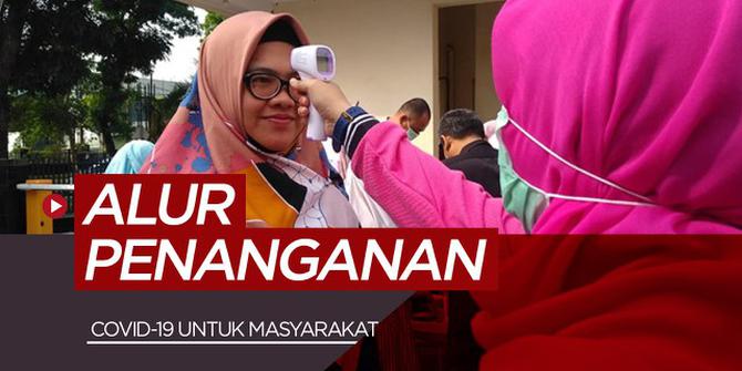 MOTION GRAFIS: Pedoman Alur Penanganan Cepat COVID-19 di Indonesia untuk Masyarakat