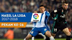 Berita video hasil La Liga 2017-2018 pekan ke-26. Real Madrid kalah dari Espanyol dengan skor 0-1.