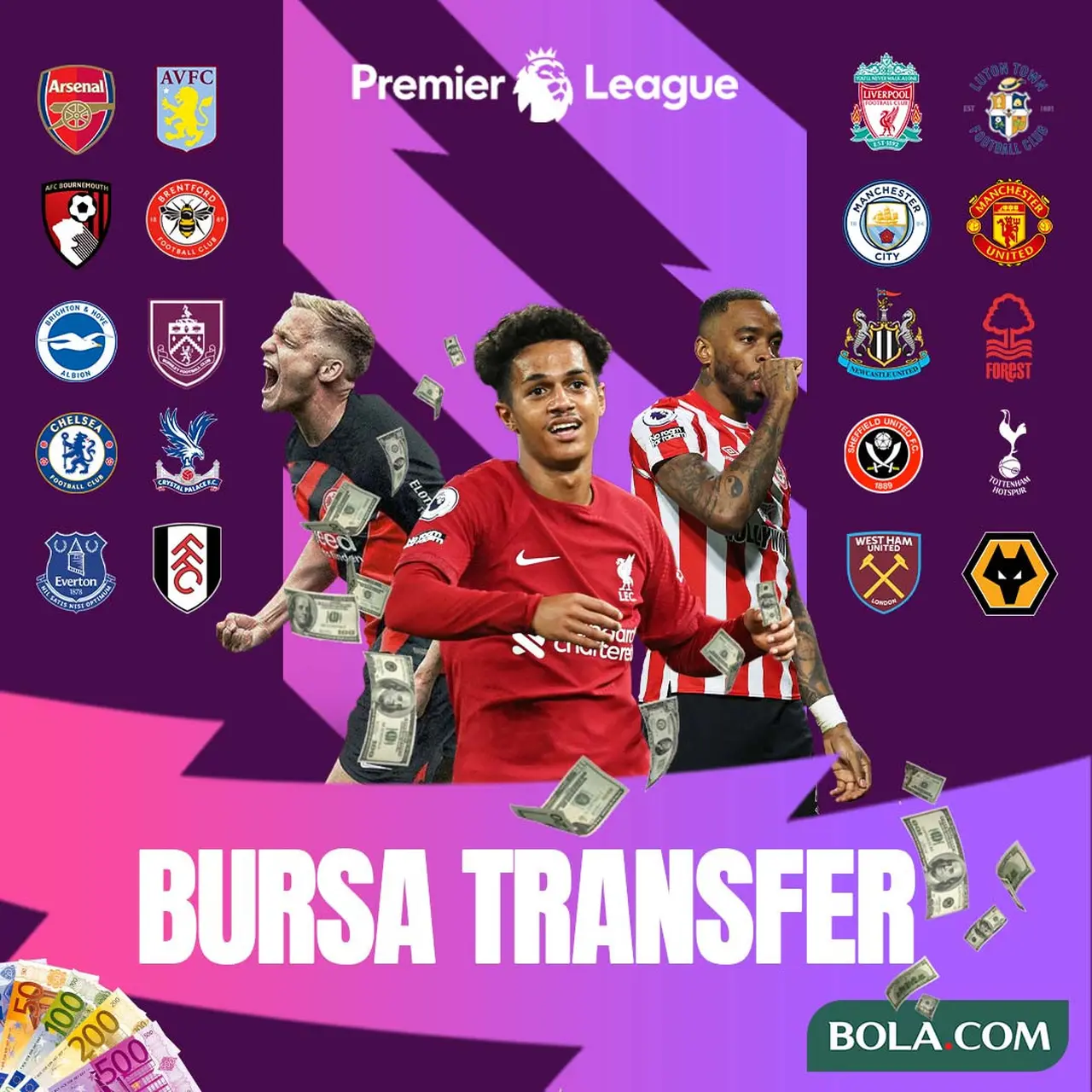 Daftar Lengkap Bursa Transfer Liga Inggris pada Musim Dingin Januari