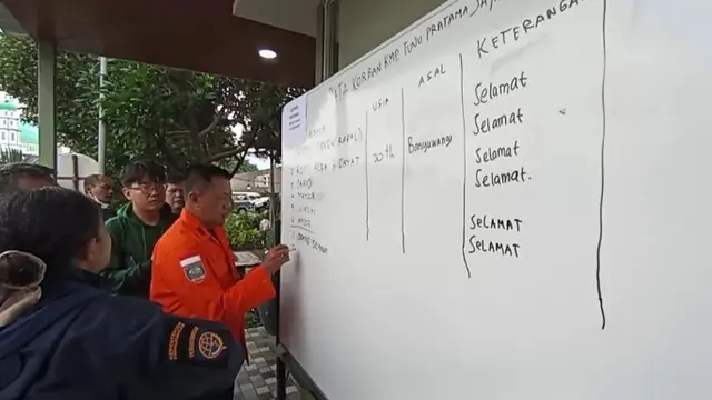 Data manives penumpang KMP Tuni Pratama Jaya yang tenggelam di Selat Bali (Istimewa)