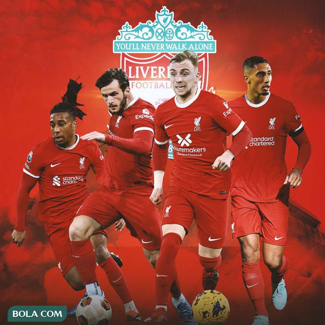 Liverpool - Raphinha, Michael Olise, Jarrod Bowen, Khvicha Kvaratskhelia