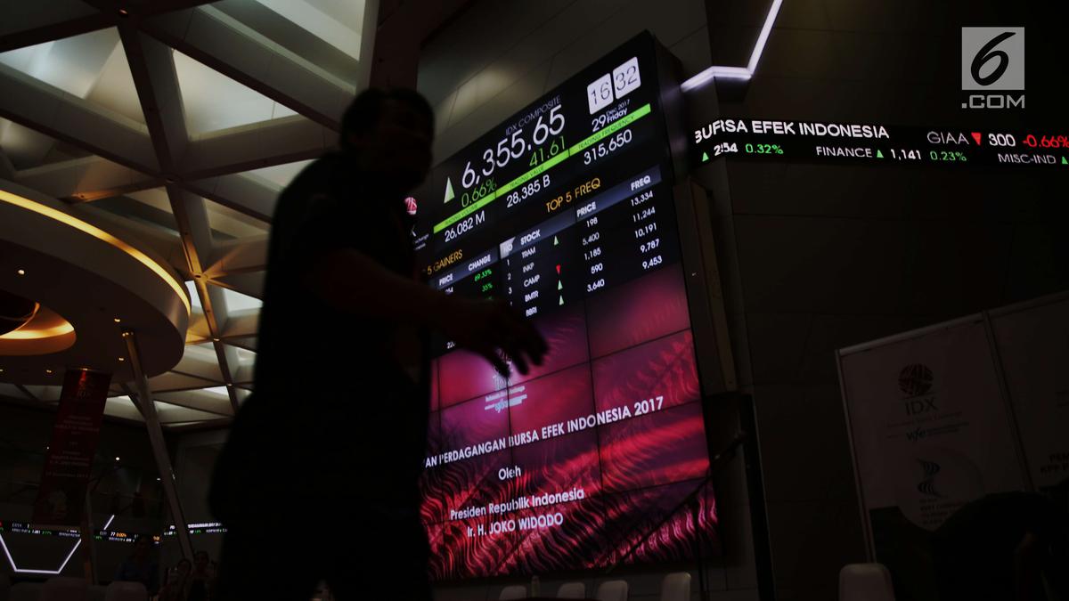 IHSG Lesu, Penggalangan Dana Tetap Bergairah: Ini Buktinya!
