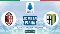 Prediksi AC Milan vs Parma: Pertahankan Momentum