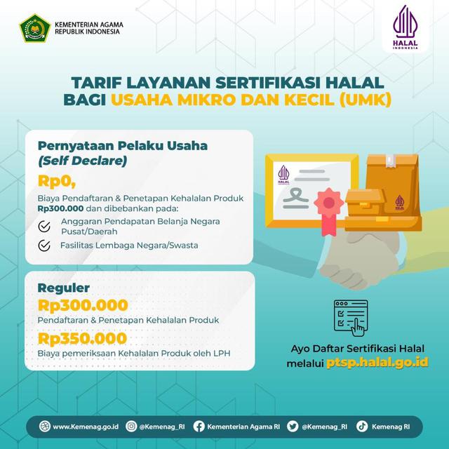 Pemakai Layanan Ptsp Halal