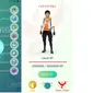 screenshoot pemain Pokemon Go yang telah mencapai level 4 (Sumber: Business Insider)