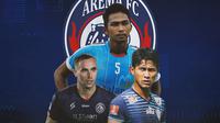 Arema FC - 3 Pemain Kunci Arema FC (Bola.com/Adreanus Titus)