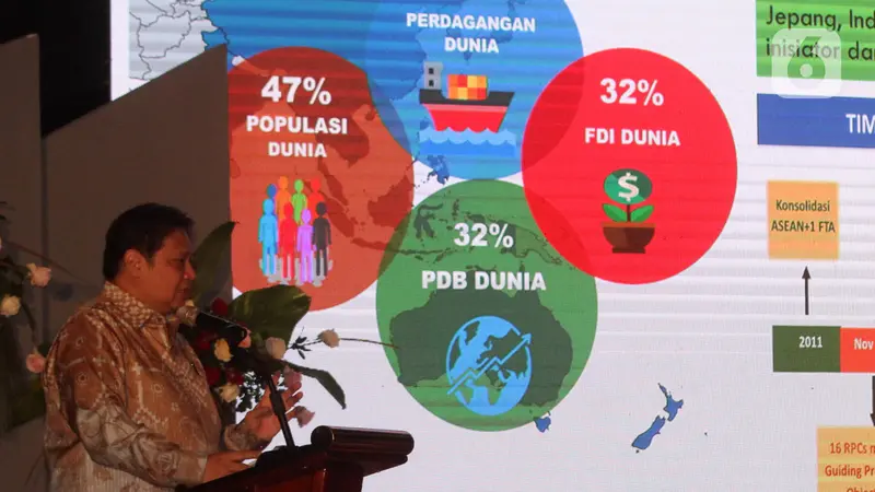 Airlangga dan Bahlil Bahas Optimisme Pembangunan dan Peluang Nasional