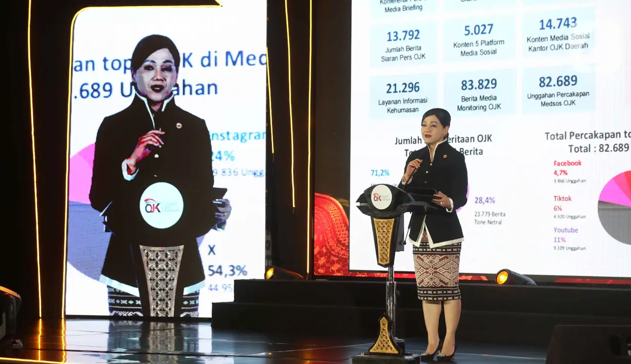 Selain itu, OJK juga memberi penghargaan kepada para Duta Literasi Keuangan Media Massa dan Artikel Jurnalis Media Massa. Tampak dalam foto, Kepala Eksekutif Pengawas Pelaku Jasa Keuangan, Edukasi dan Perlindungan Konsumen, Friderica Widyasari Dewi, saat memberikan sambutan pada OJK Apresiasi Media Massa, Jakarta, Selasa (2/12/2025). (Liputan6.com/Helmi Fithriansyah)