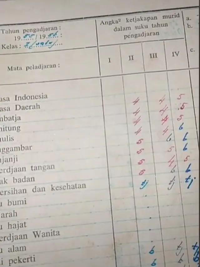 Pria Ini Tunjukan Rapor SD Tahun 1956 Milik Sang Nenek, Isinya Unik Banget