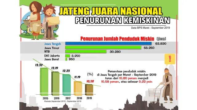 Jateng