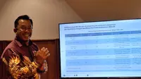 Tren Positif Investasi Hulu Migas Jadi Momentum Gulirkan Revisi UU Migas