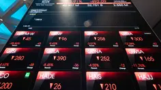 Rekomendasi Saham 15 Juli 2026: EMAS, INET, WIFI, ARCI, HRTA, MBMA