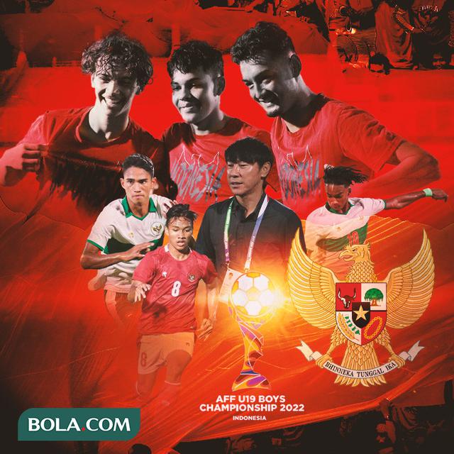 Piala AFF - Ilustrasi Piala AFF U-19