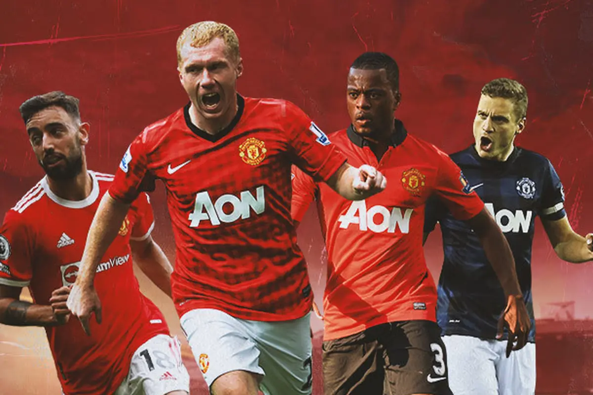 Manchester United - Rekrutan Terbaik Manchester United di Paruh Musim