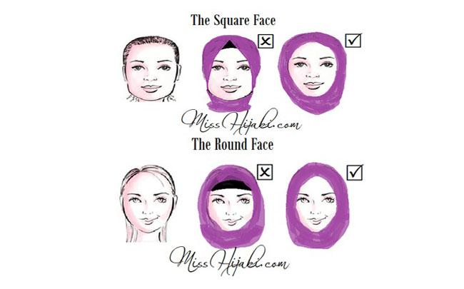 Model Jilbab Wajah Kotak