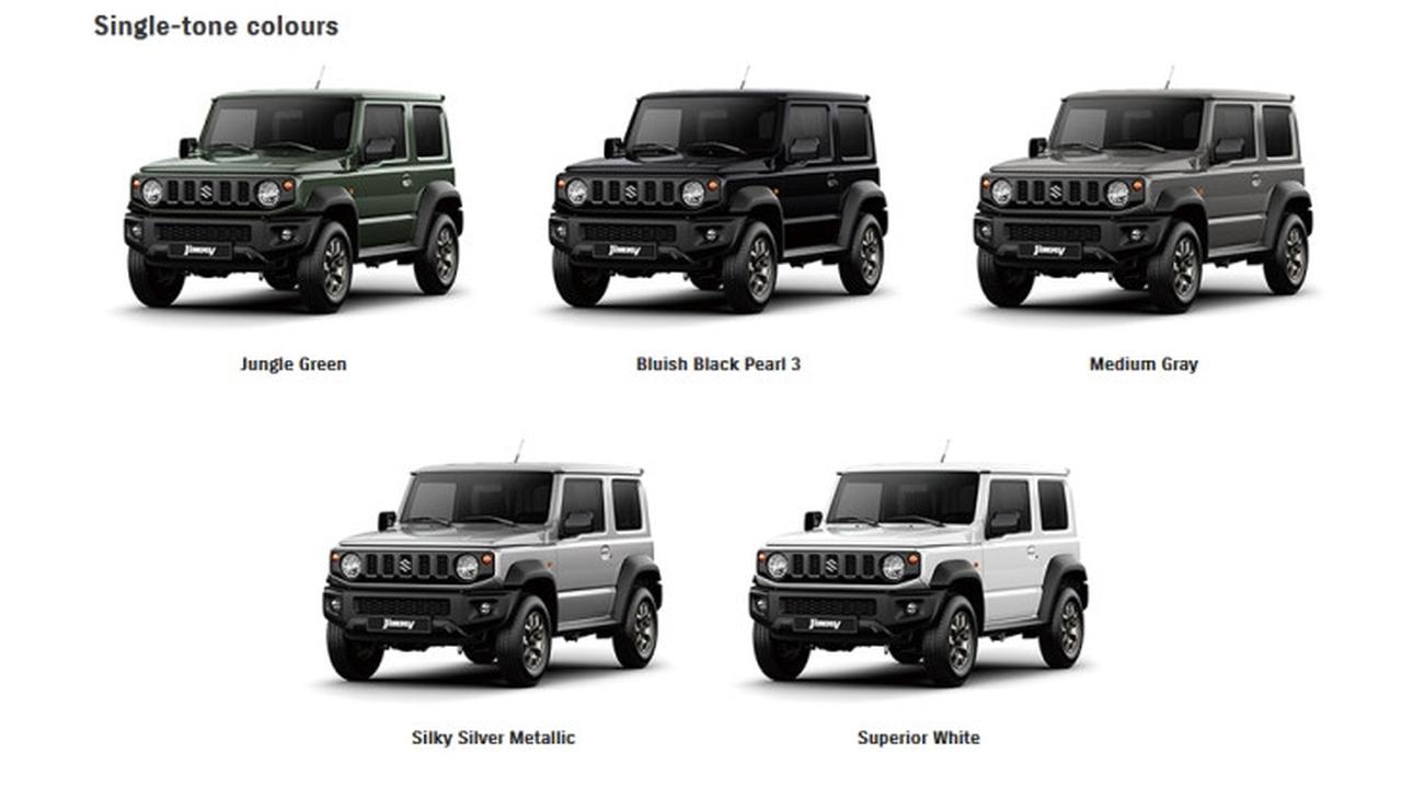 All new Suzuki Jimny
