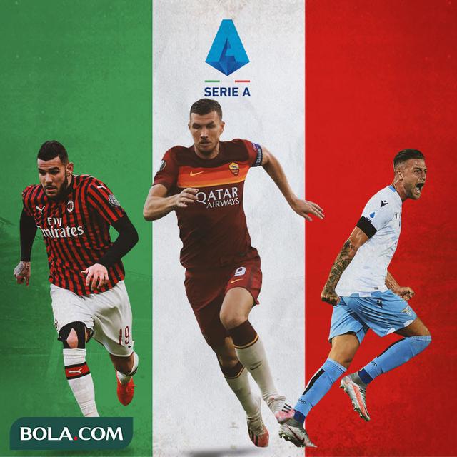 Serie A - Theo Hernandez, Edin Dzeko, Sergej Milinkovic-Savic