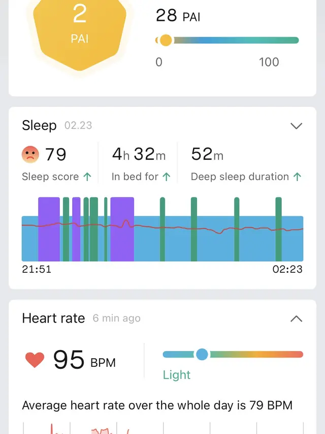 Review Amazfit GTS3 Smartwatch