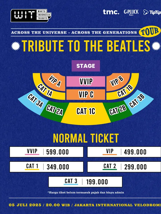 Tribute to The Beatles