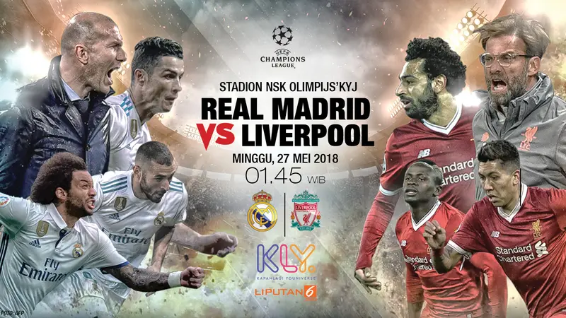 Infografis Road To Final Real madrid vs Liverpool banner