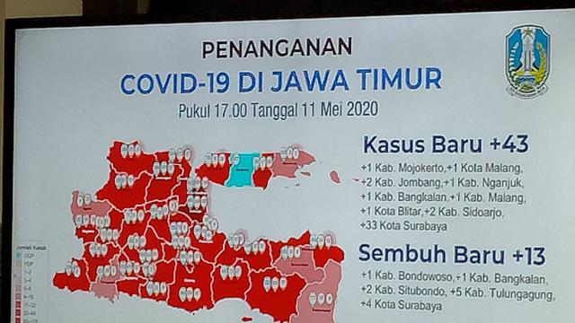 Update Corona Covid 19 Pada 11 Mei 2020 Di Jatim Pasien Sembuh Bertambah 13 Orang Surabaya Liputan6 Com