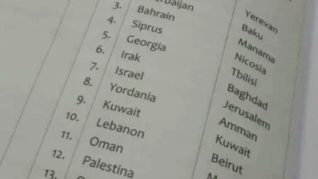Buku Pelajaran SD